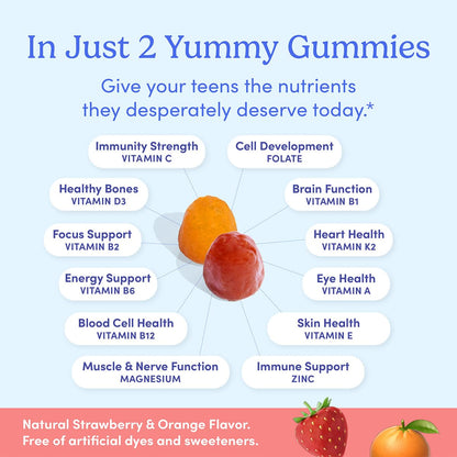 Nutrientes clave incluidos en las vitaminas First Day