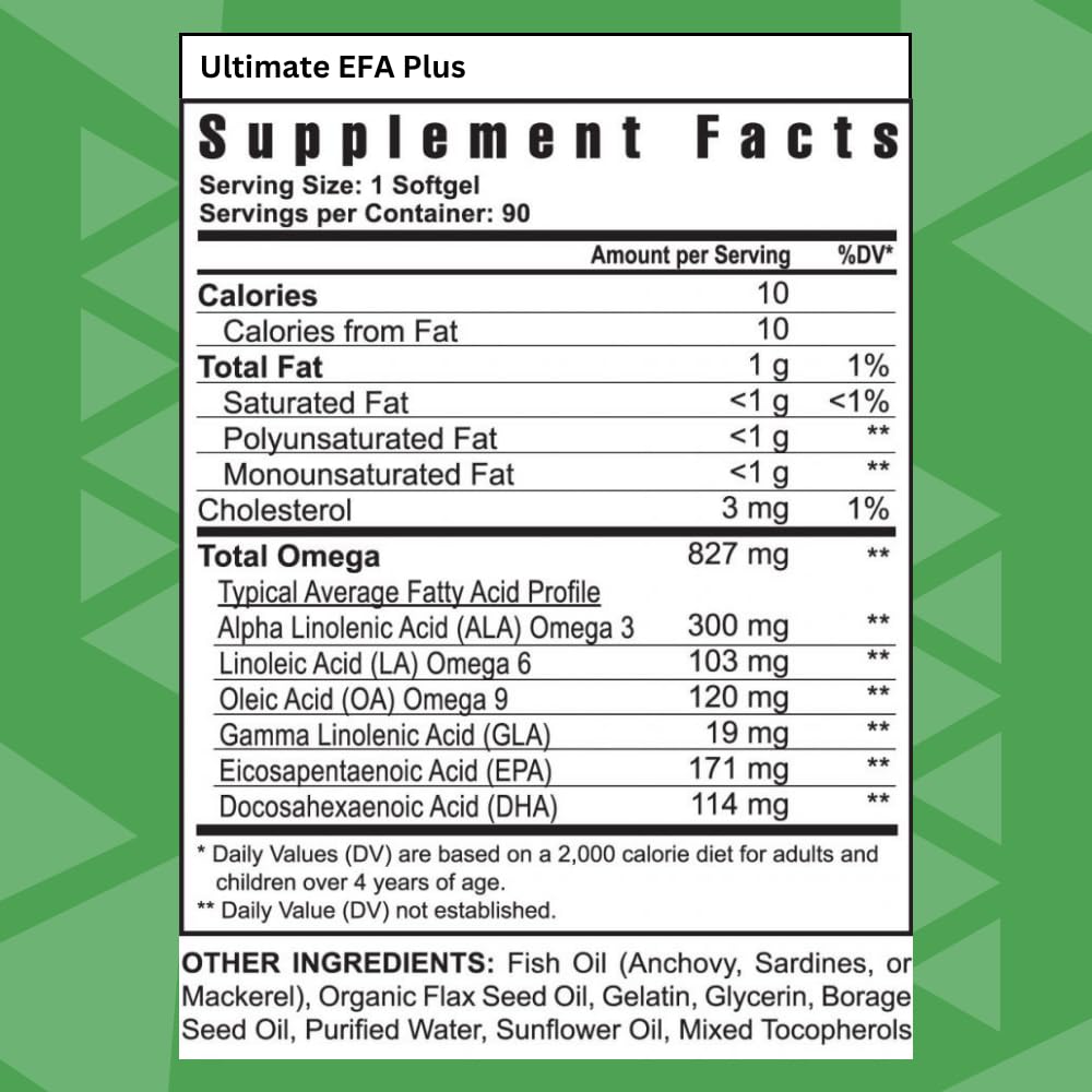 Nutrientes esenciales del pack Youngevity