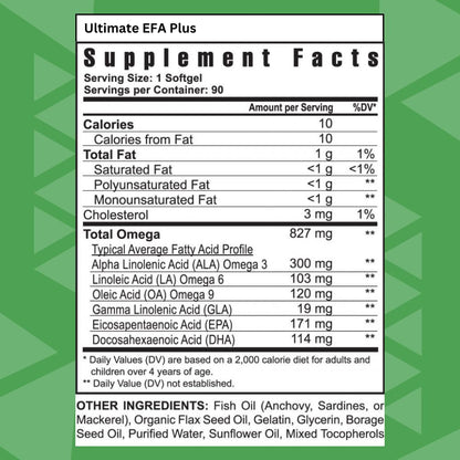 Nutrientes esenciales del pack Youngevity