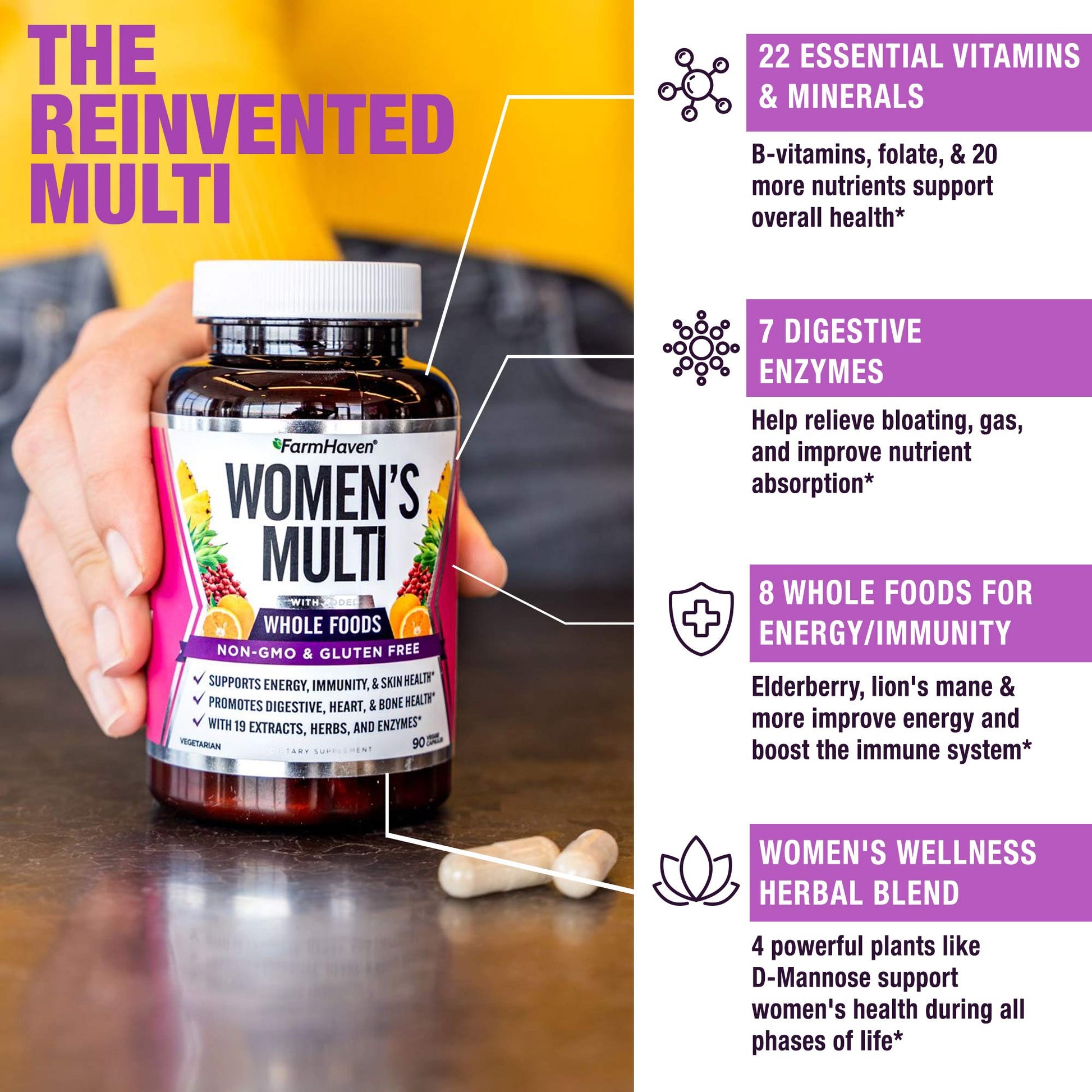 Nutrientes y minerales en multivitaminas para mujeres