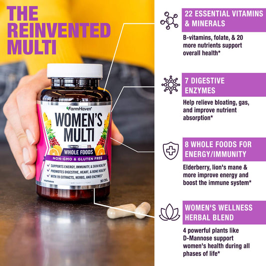 Nutrientes y minerales en multivitaminas para mujeres