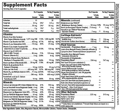Ingredientes y nutrientes del suplemento Nutriex Health
