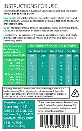 Instrucciones de uso del suplemento Nutriex Health