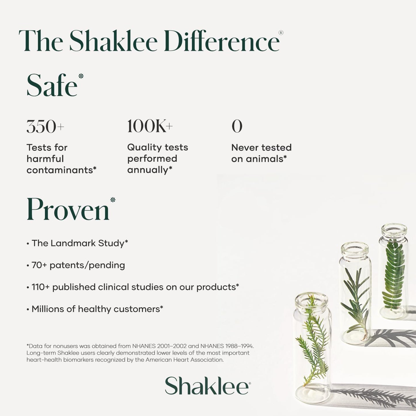 NutriFeron por Shaklee con antioxidantes