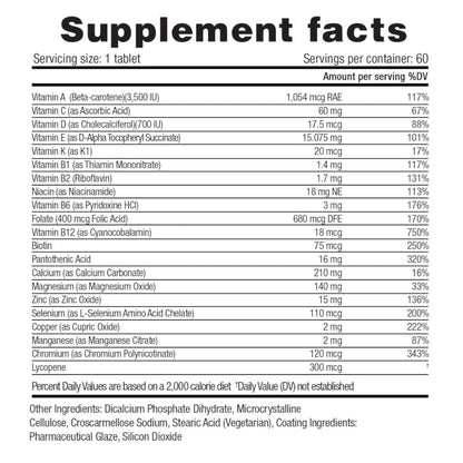 Nutritional breakdown of Herbolab multivitamin ingredients