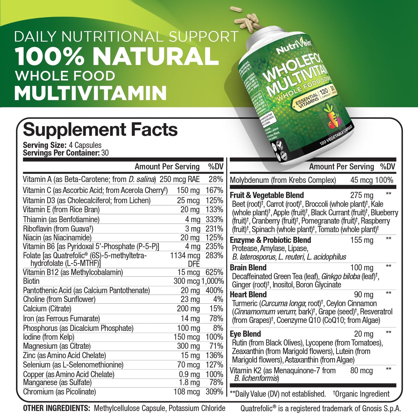 Tabla nutricional del multivitamínico Nutrivein con frutas y verduras