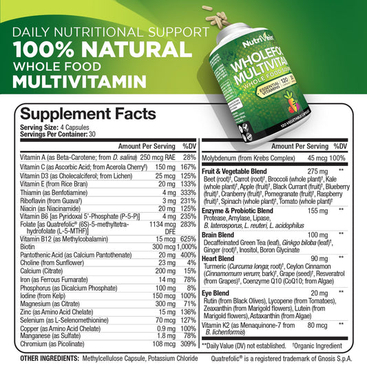 Tabla nutricional del multivitamínico Nutrivein con frutas y verduras