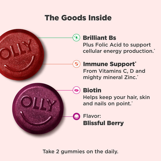 OLLY multivitaminas con etiqueta descubierta mostrando ingredientes