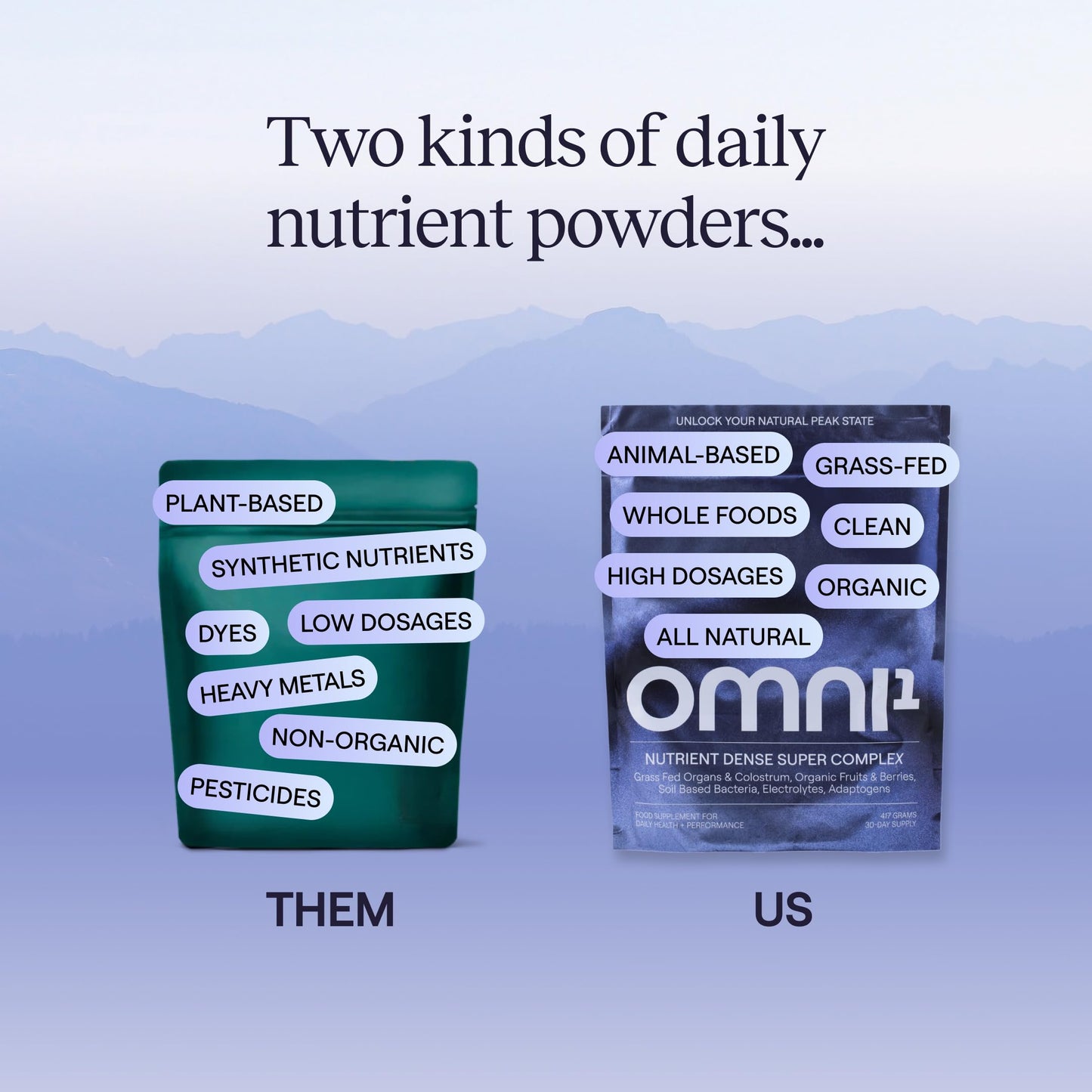 Comparativa de suplementos OMNI1 para nutrición diaria completa