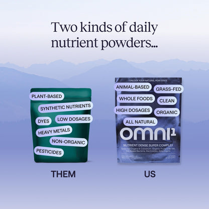 Comparativa de suplementos OMNI1 para nutrición diaria completa