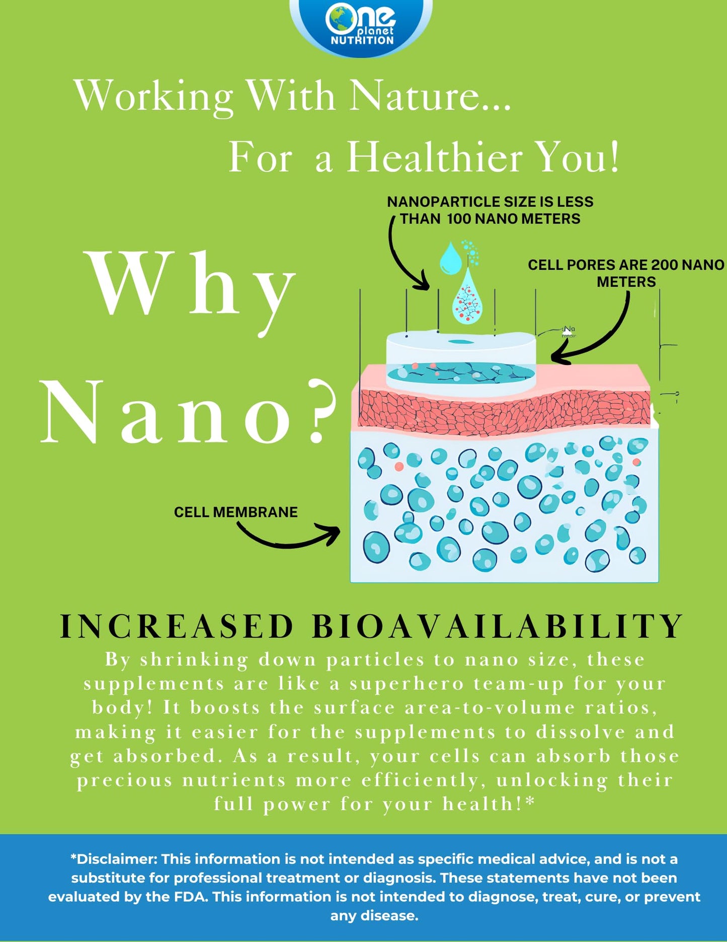 Cápsulas Nano Vitamina C One Planet 250 mg detalle