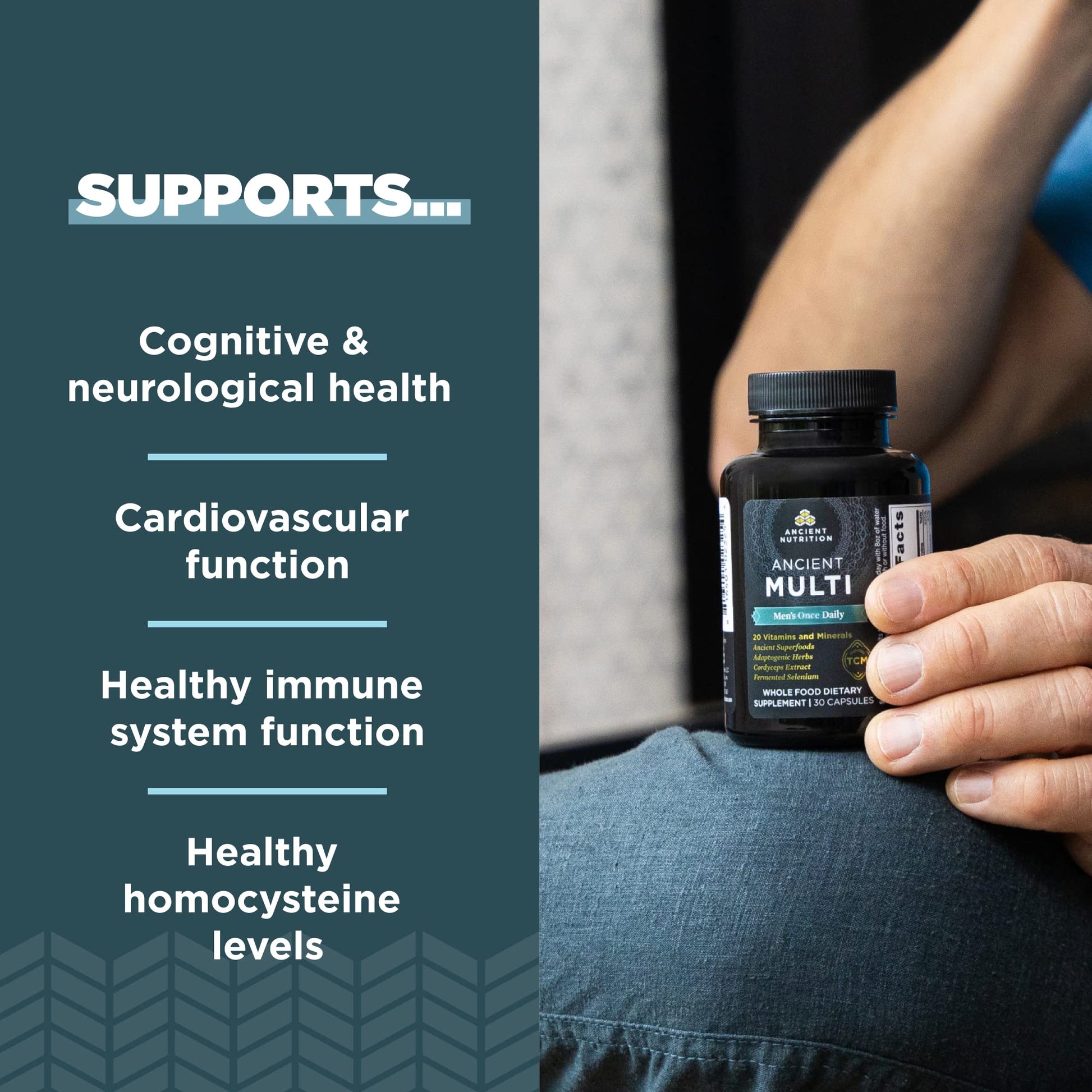 Optimizado para la absorción, multivitaminas diarias