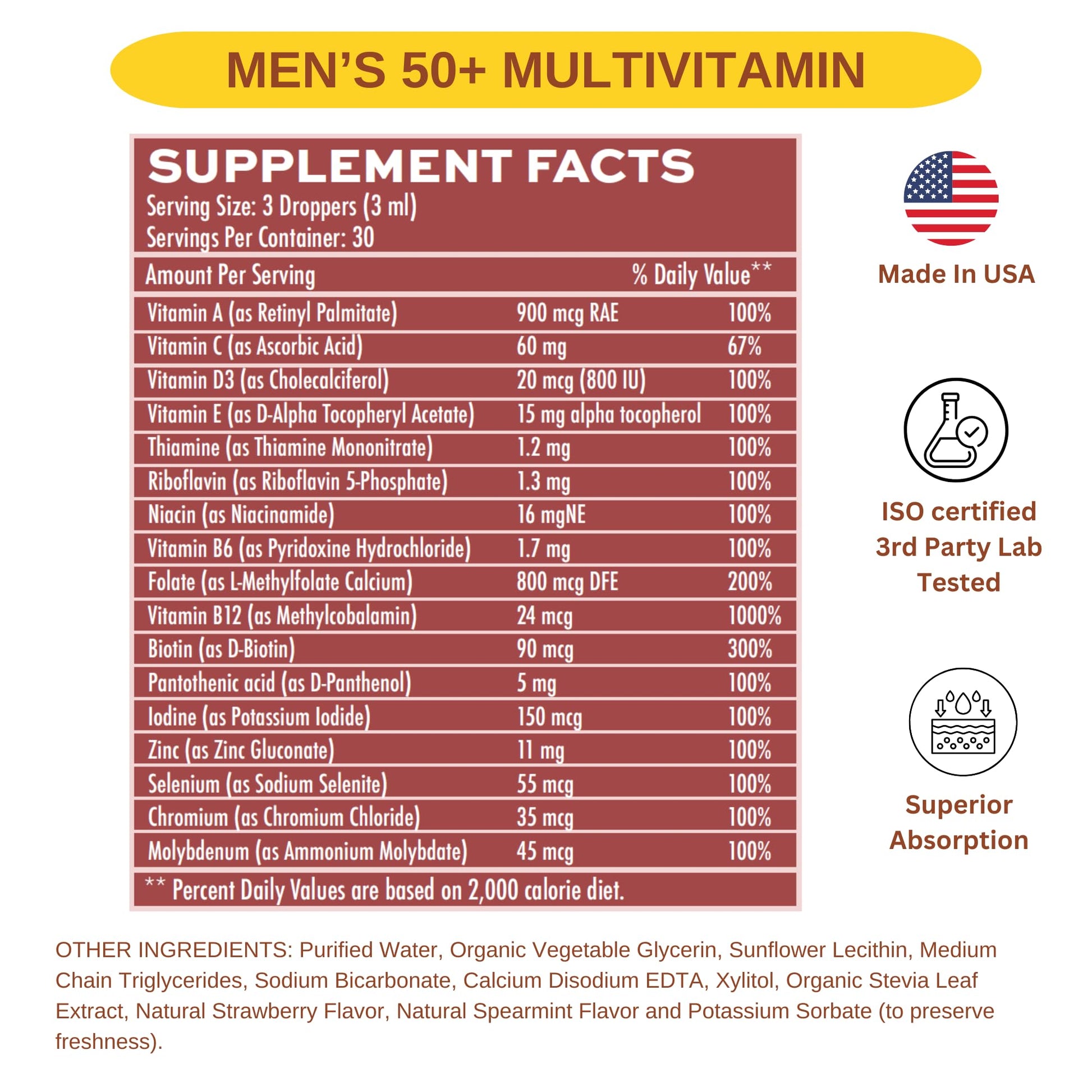 Optimización de salud integral con Vitaminally