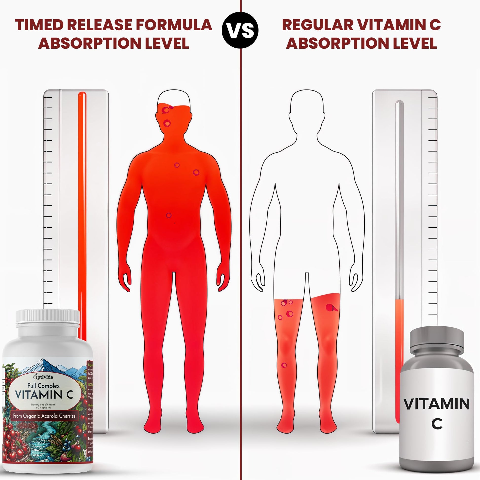 Frasco lateral OPTIVIDA Vitamina C organic