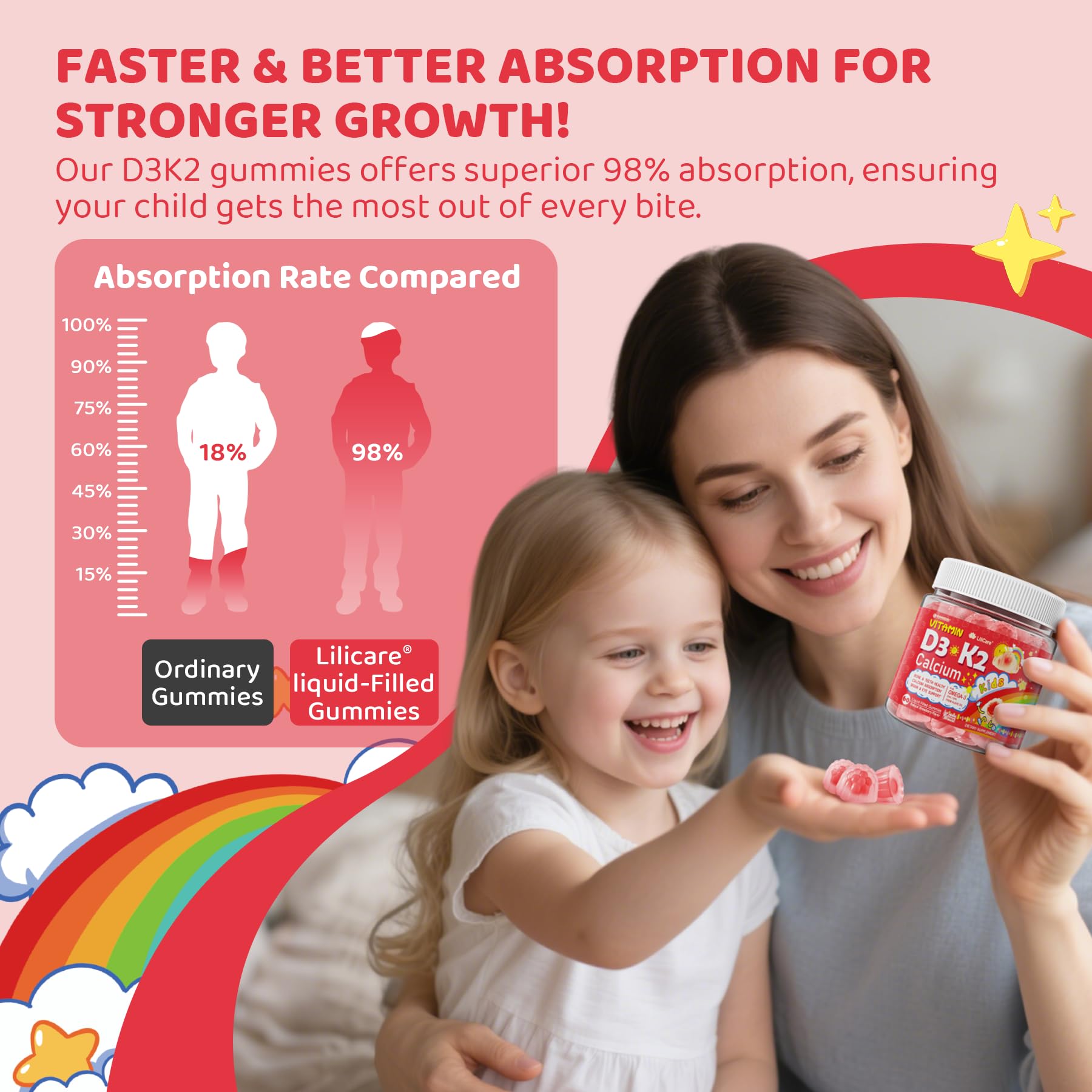 Pack gomitas LILICARE para mujeres y vitaminas niños