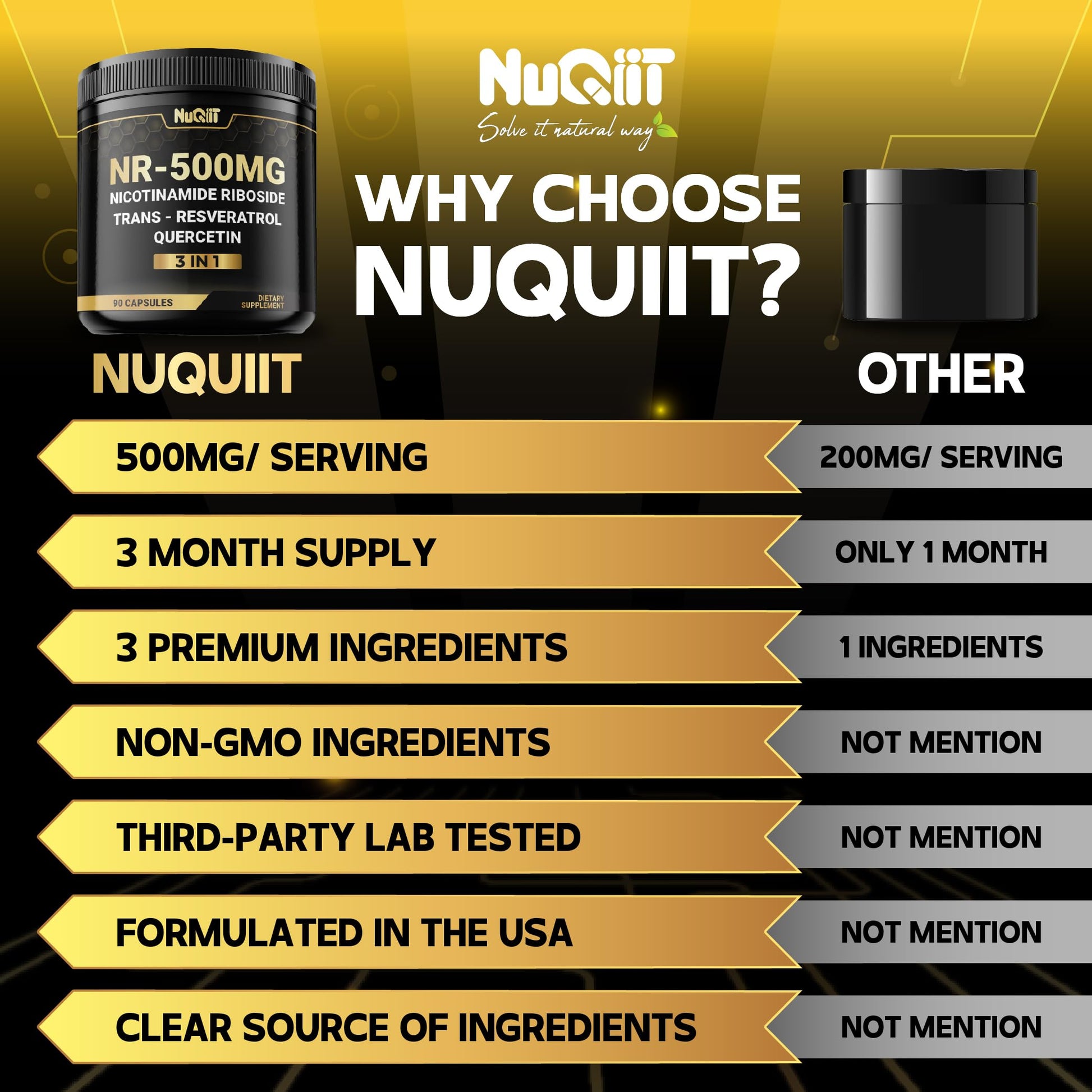 Pack de suplementación para 3 meses NUQIIT NAD+ 90 cápsulas
