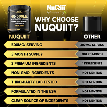 Pack de suplementación para 3 meses NUQIIT NAD+ 90 cápsulas