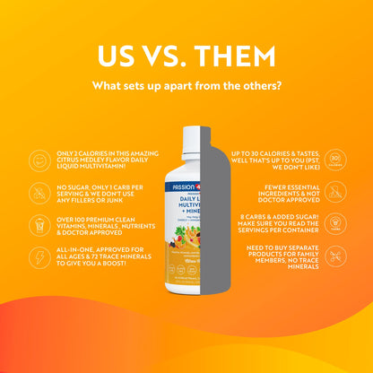 Packaging del multivitamínico Passion 4 Life.