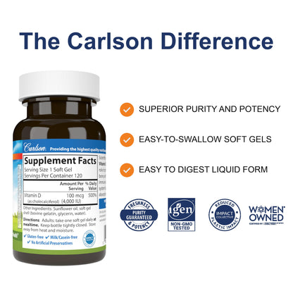Paquete de 120 cápsulas blandas vitamina D3 Carlson