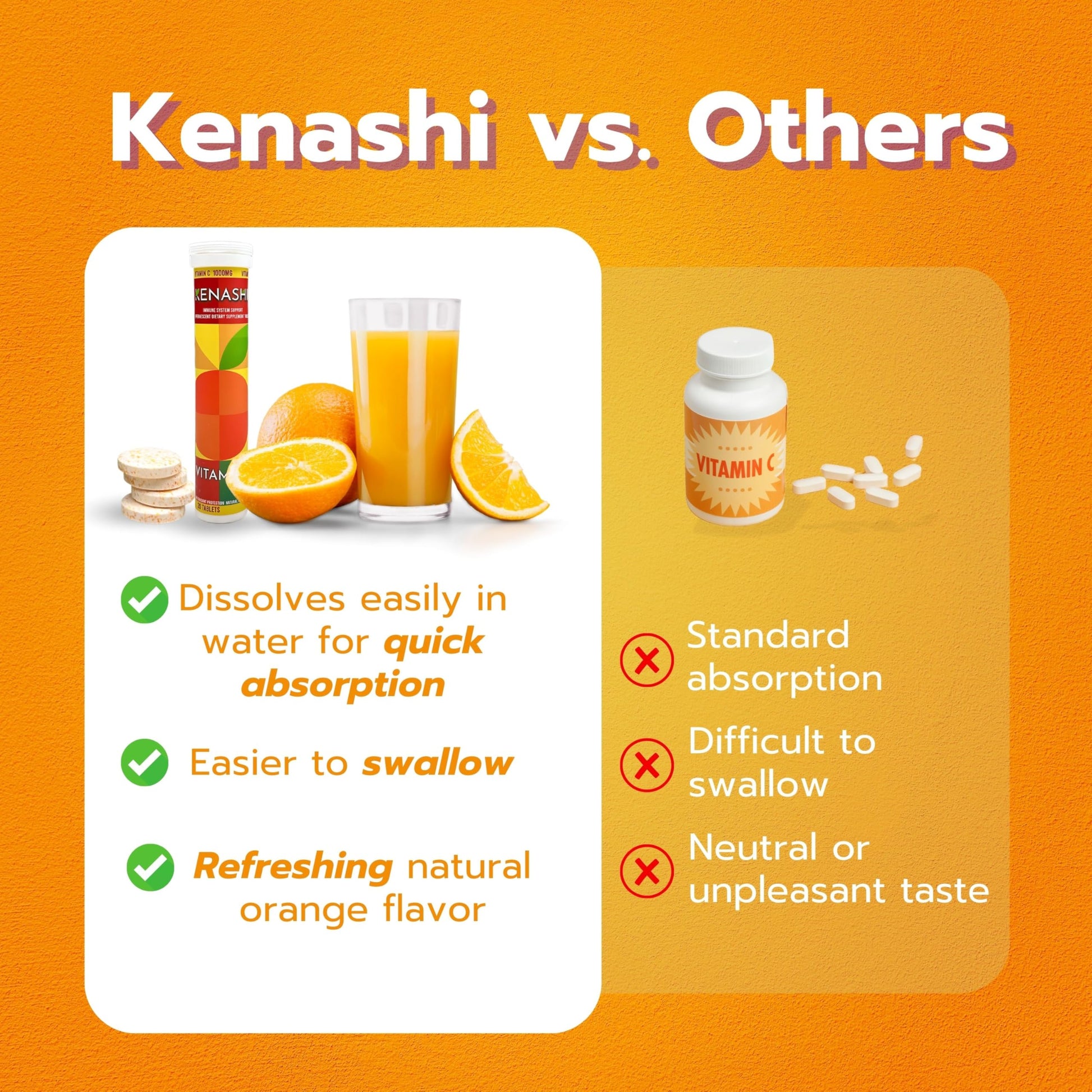 Paquete 120 tabletas vitamina C efervescente Kenashi