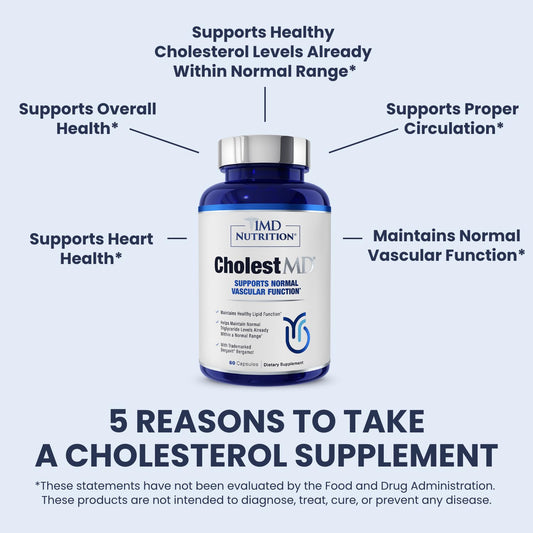 Paquete 2 1MD CholestMD 120 cápsulas