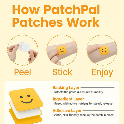 Paquete de 30 parches cafeína y complejo b PatchPal