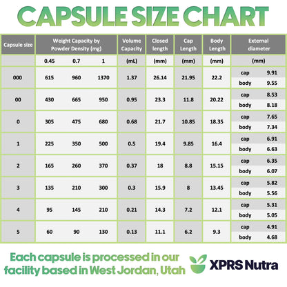 Paquete de 500 cápsulas XPRS Nutra para relleno DIY