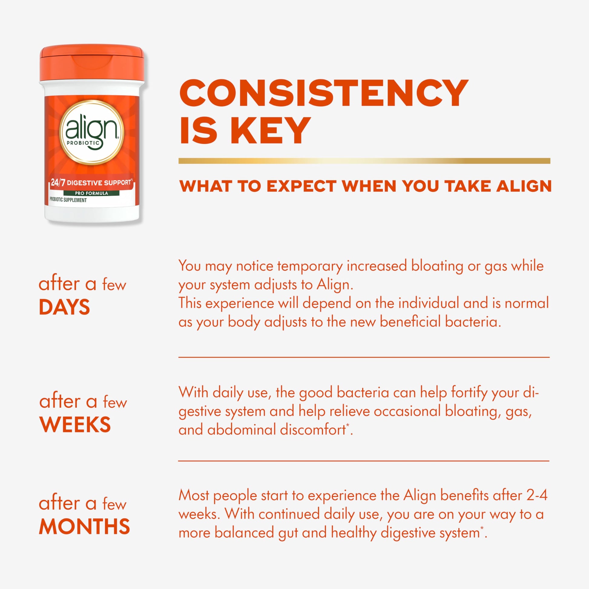 Paquete abierto con cápsulas probióticas Align Fórmula Pro