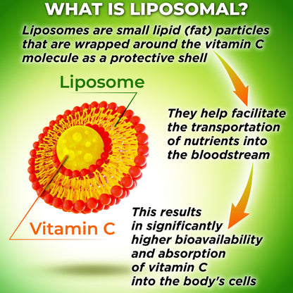 Paquete cápsulas gel vitamina c liquida liposomal antioxidante y salud