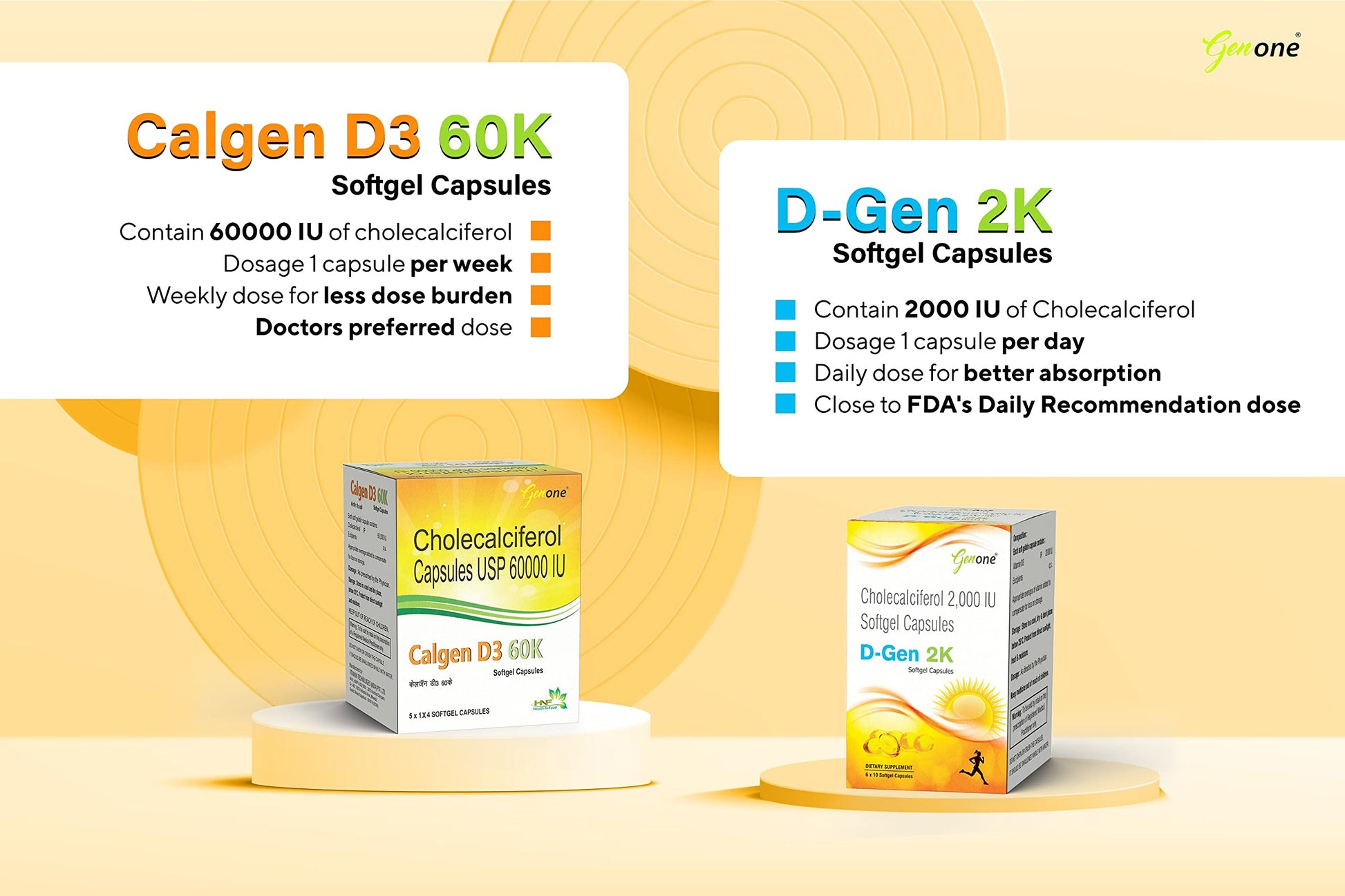 Paquete de cápsulas vitamina d3 genone dgen 2k 60 unidades