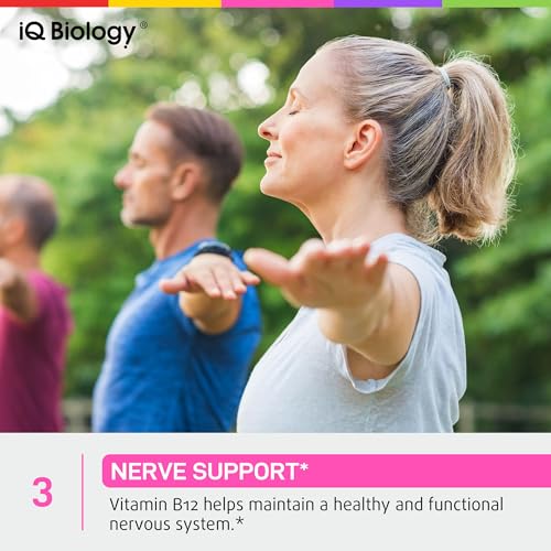 Paquete completo IQ BIOLOGY mostrado
