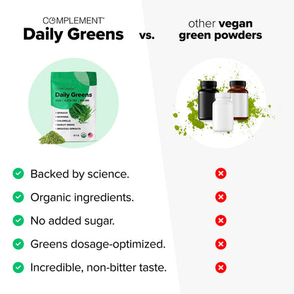 Paquete Daily Greens y spray B12 para bienestar
