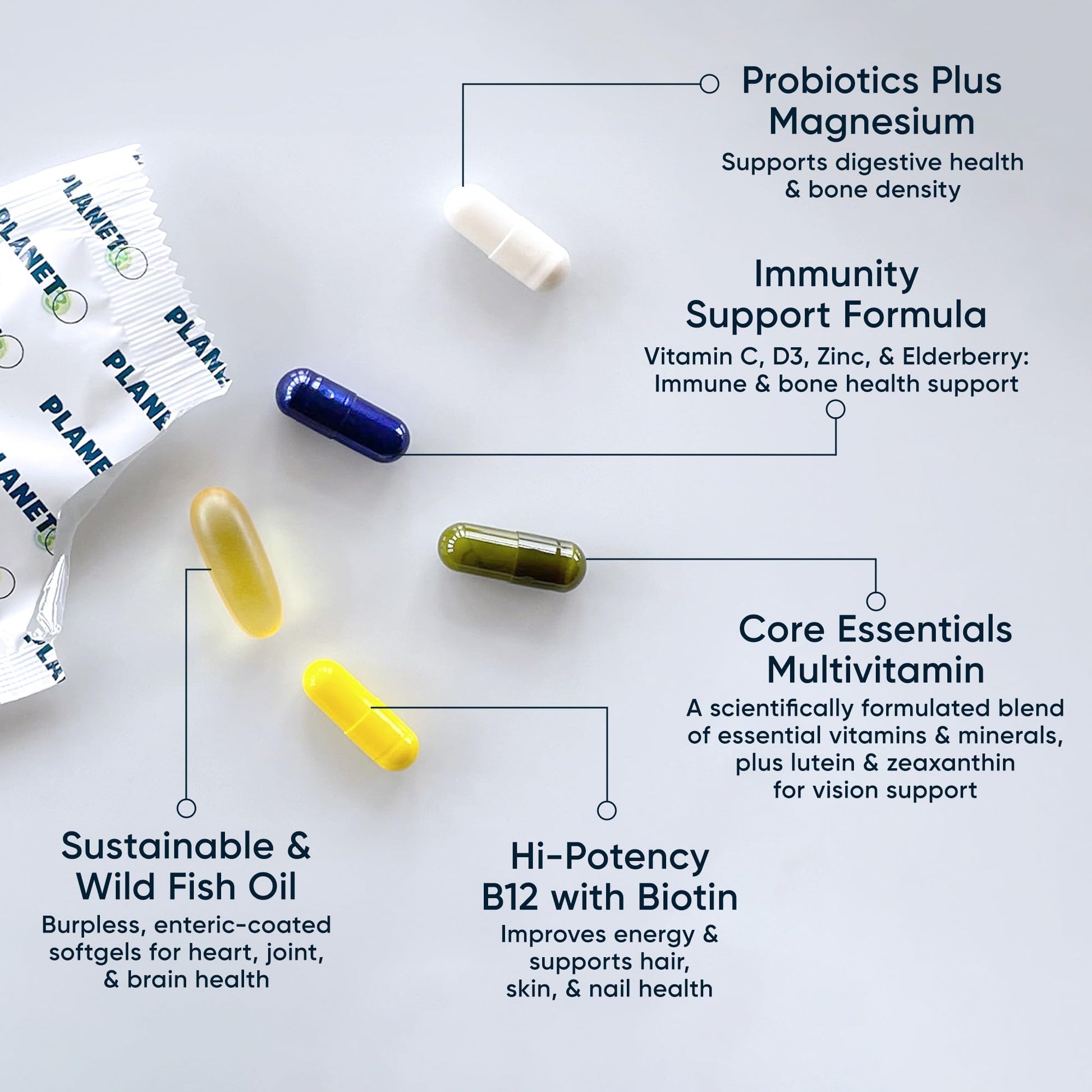 Paquete diario de suplementos Planet 3 con omega-3