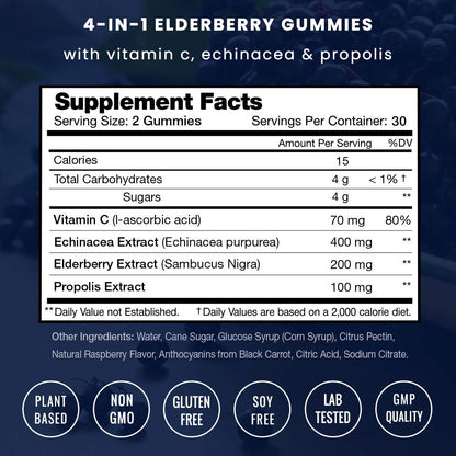 Paquete doble gomitas NutraChamps vitamina c y saúco