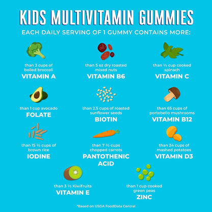 Paquete doble gomitas MaryRuth Organics Multivitaminas para niños