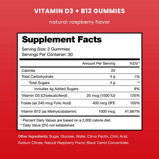 Paquete doble NutraChamps gomitas con vitamina d3 b12 frambuesa