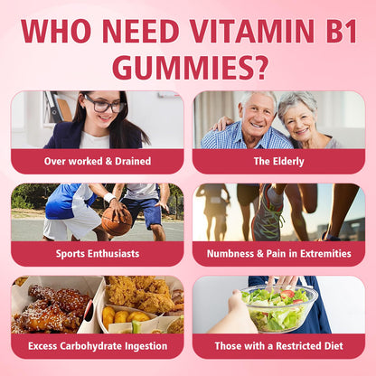 Paquete frontal gomitas vitamina B1 YUULAI
