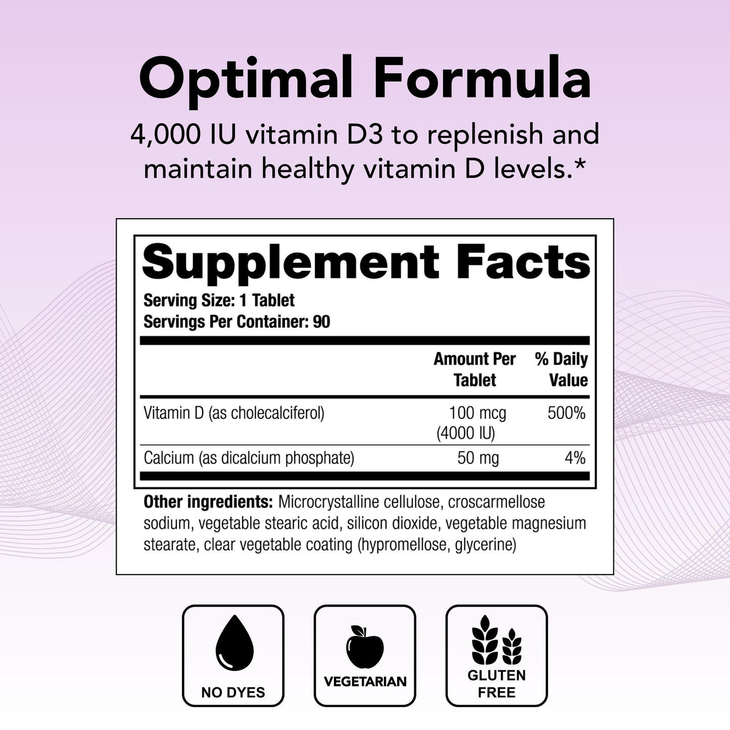 Paquete frontal Theralogix vitamina d 4000 iu 90 tabletas