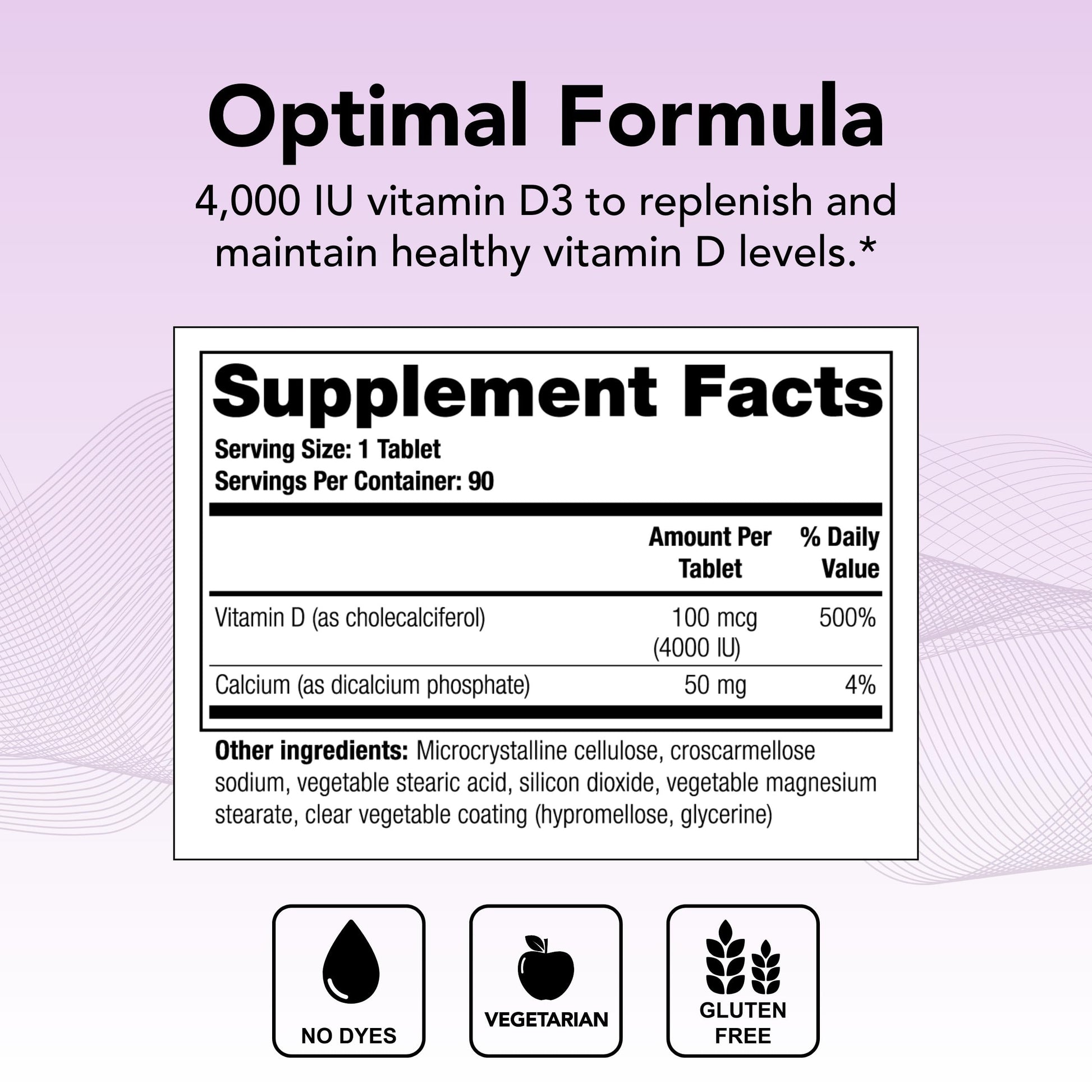 Paquete frontal Theralogix vitamina d 4000 iu 90 tabletas