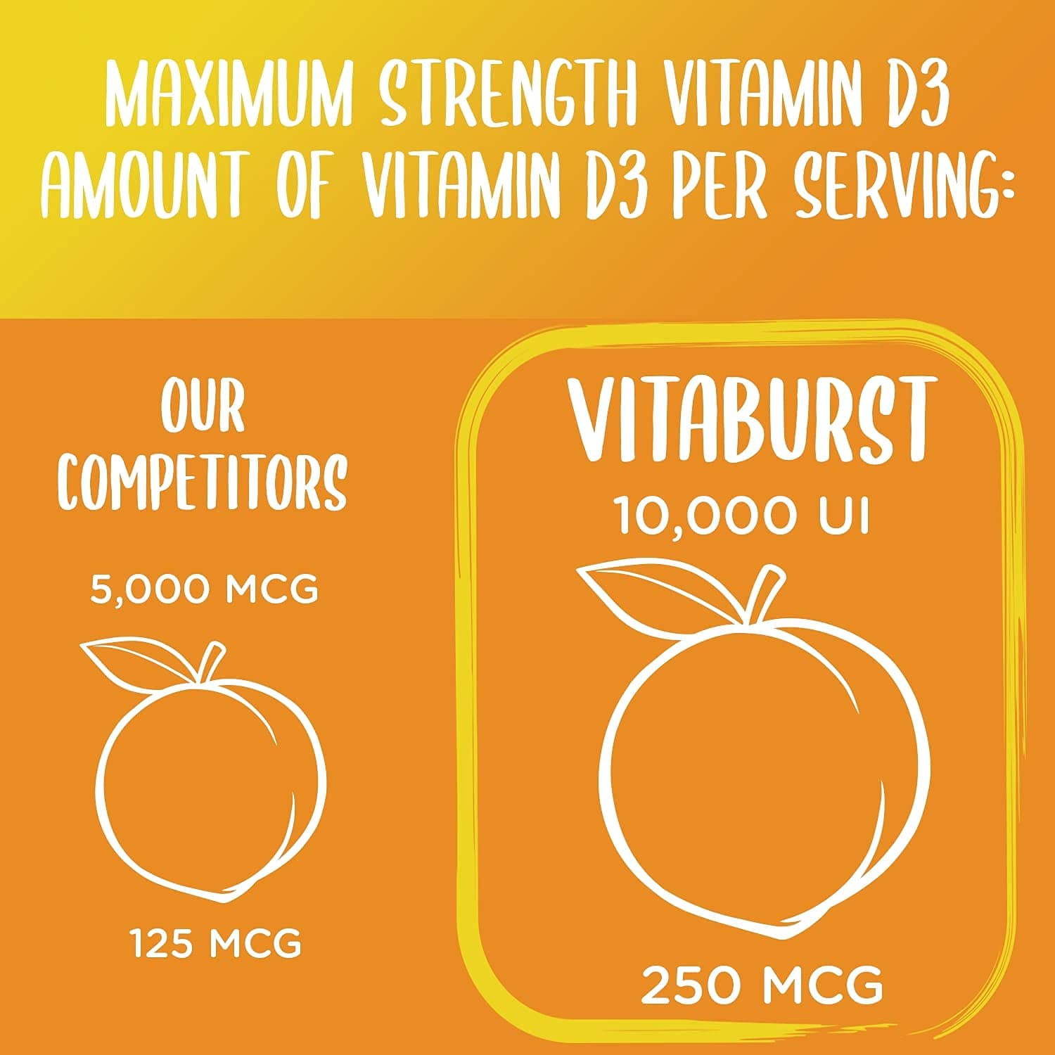 Paquete de gomitas VITABURST vitamina D3 sabor durazno
