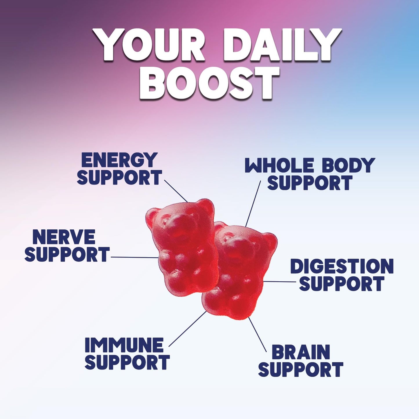 Paquete gomitas Vitamina B12 energético para actividades activas