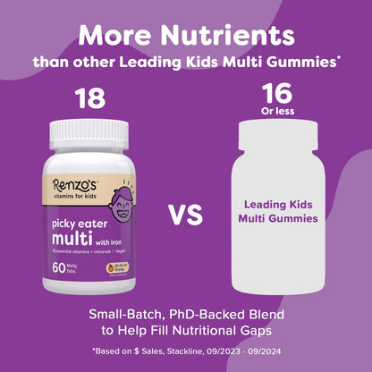 Paquete individual multivitaminas Renzo's para niños salud y bienestar