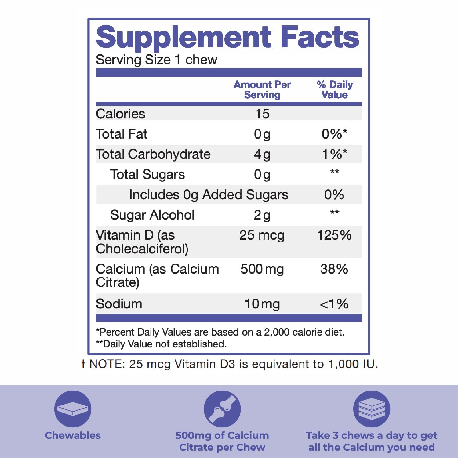 Paquete multivitaminas bariátricas Just One y BariBurst