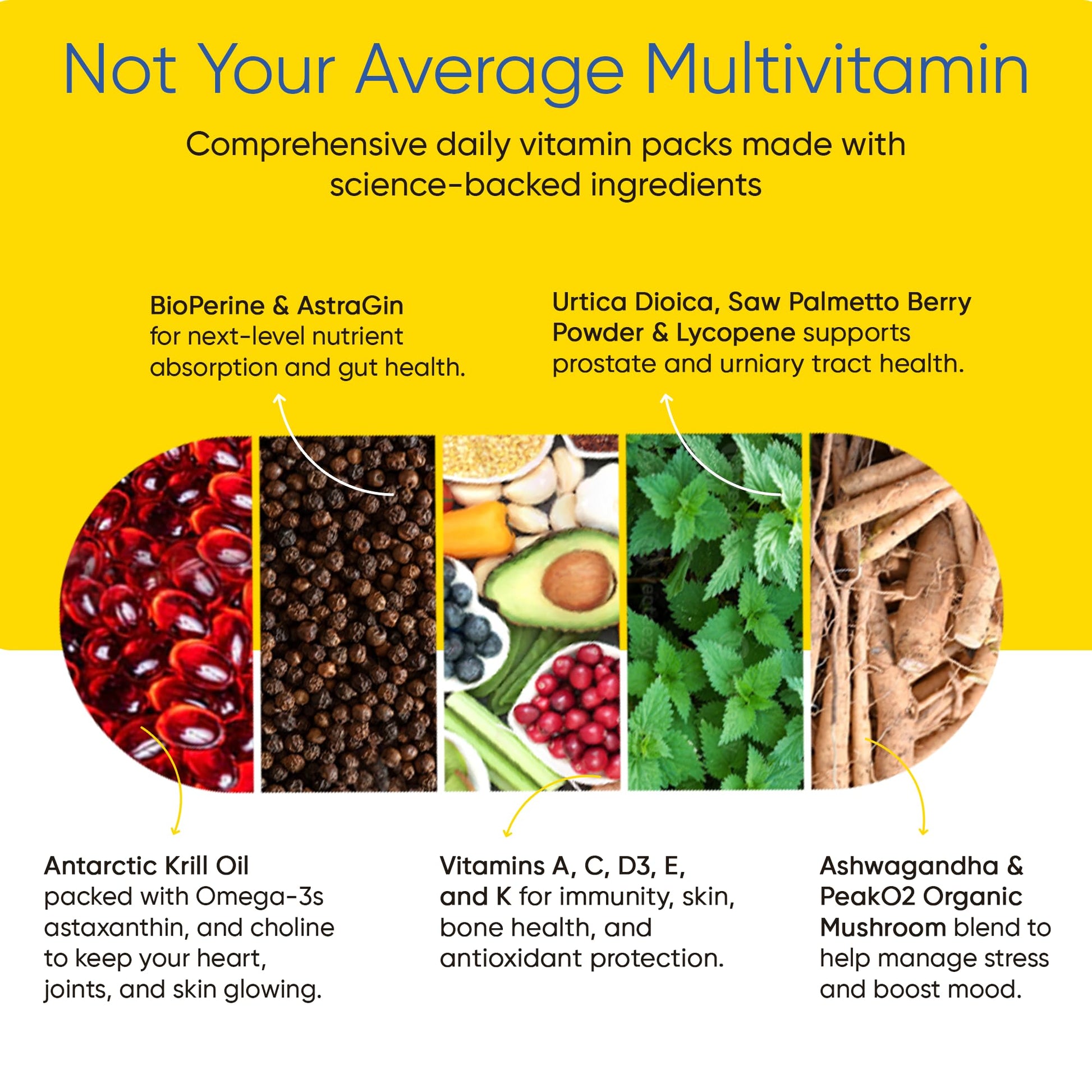 Paquete de multivitaminas total para bienestar masculino.