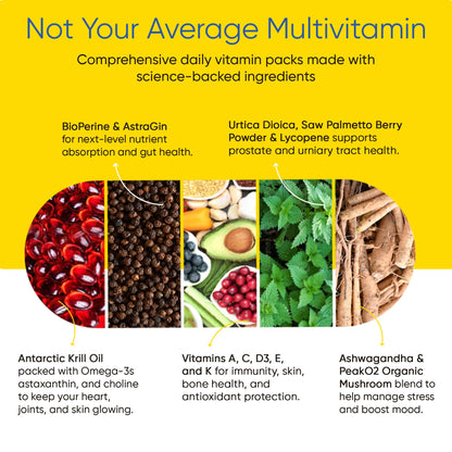 Paquete de multivitaminas total para bienestar masculino.