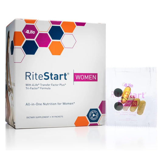 Paquete nutricional 4Life RiteStart Mujeres con vitaminas y minerales.