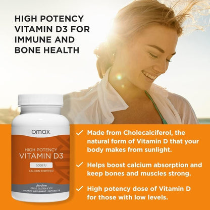 Paquete omax3 vitamina d3 con 90 tabletas por botella