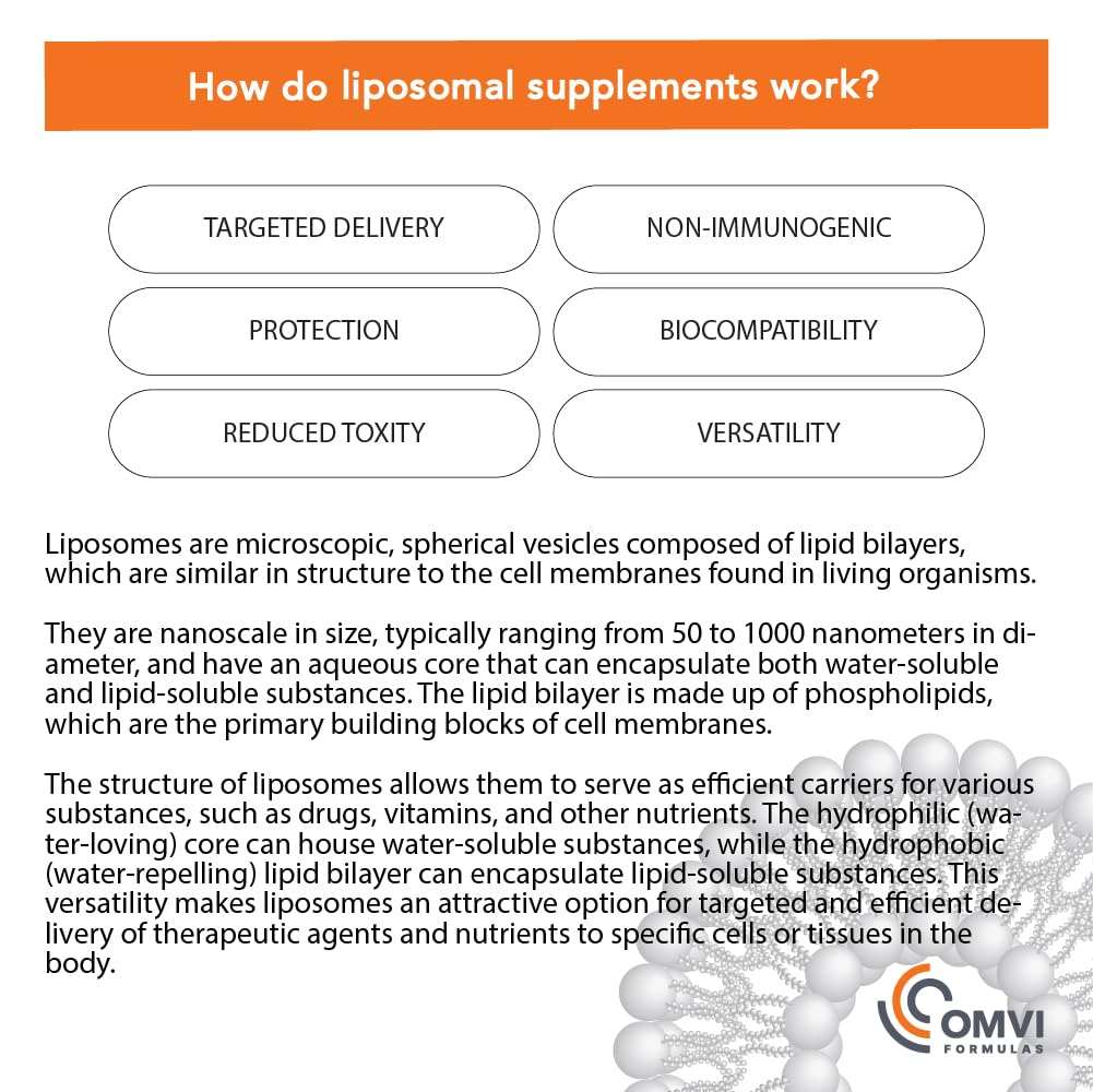Paquete Omvi Vitamina C Liposomal