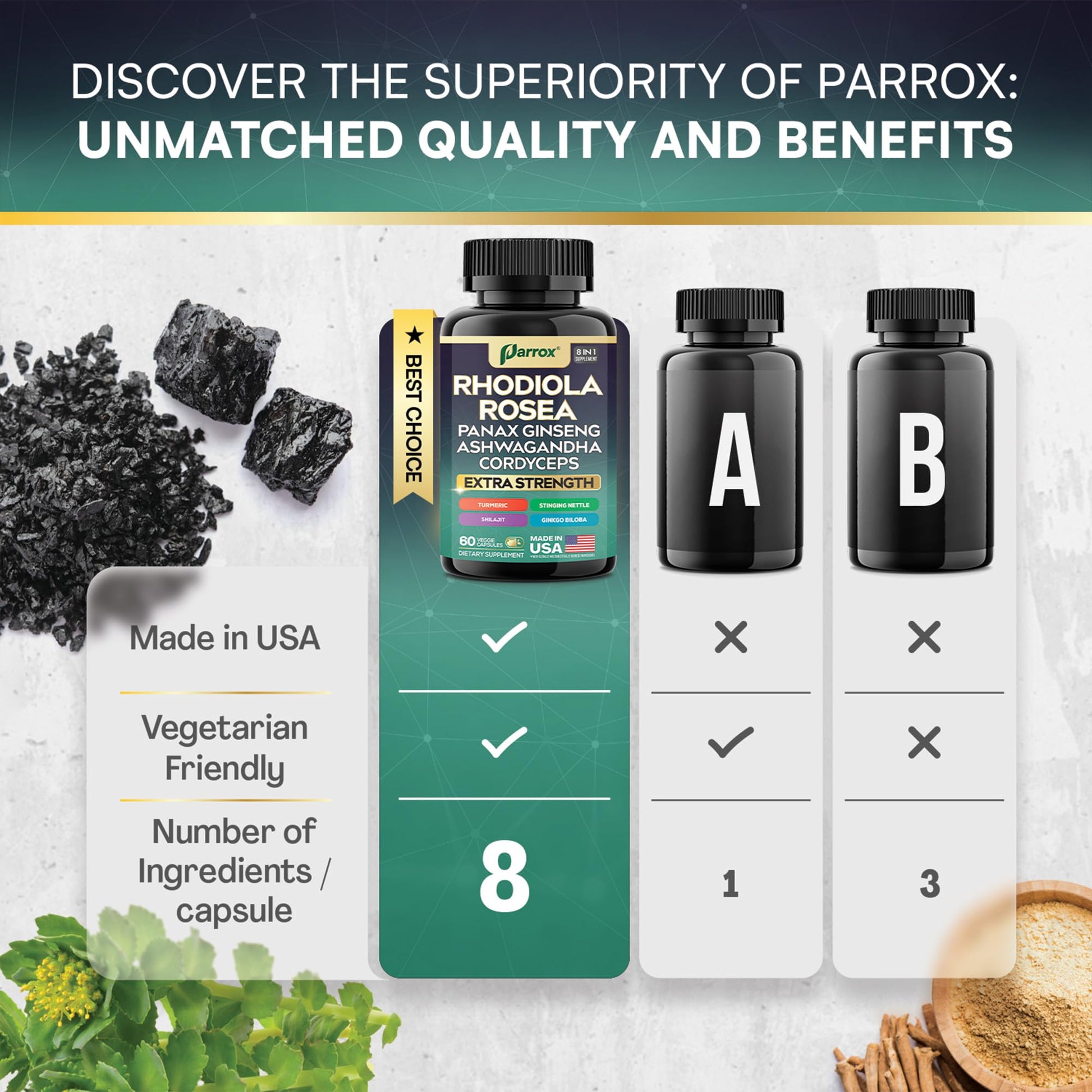 Paquete completo Parrox para bienestar y balance hormonal diario
