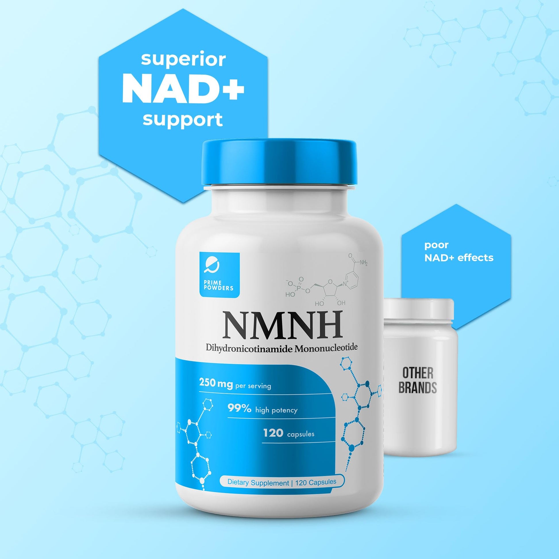 Paquete Prime Powders NMNH suplemento NAD+ 120 cápsulas